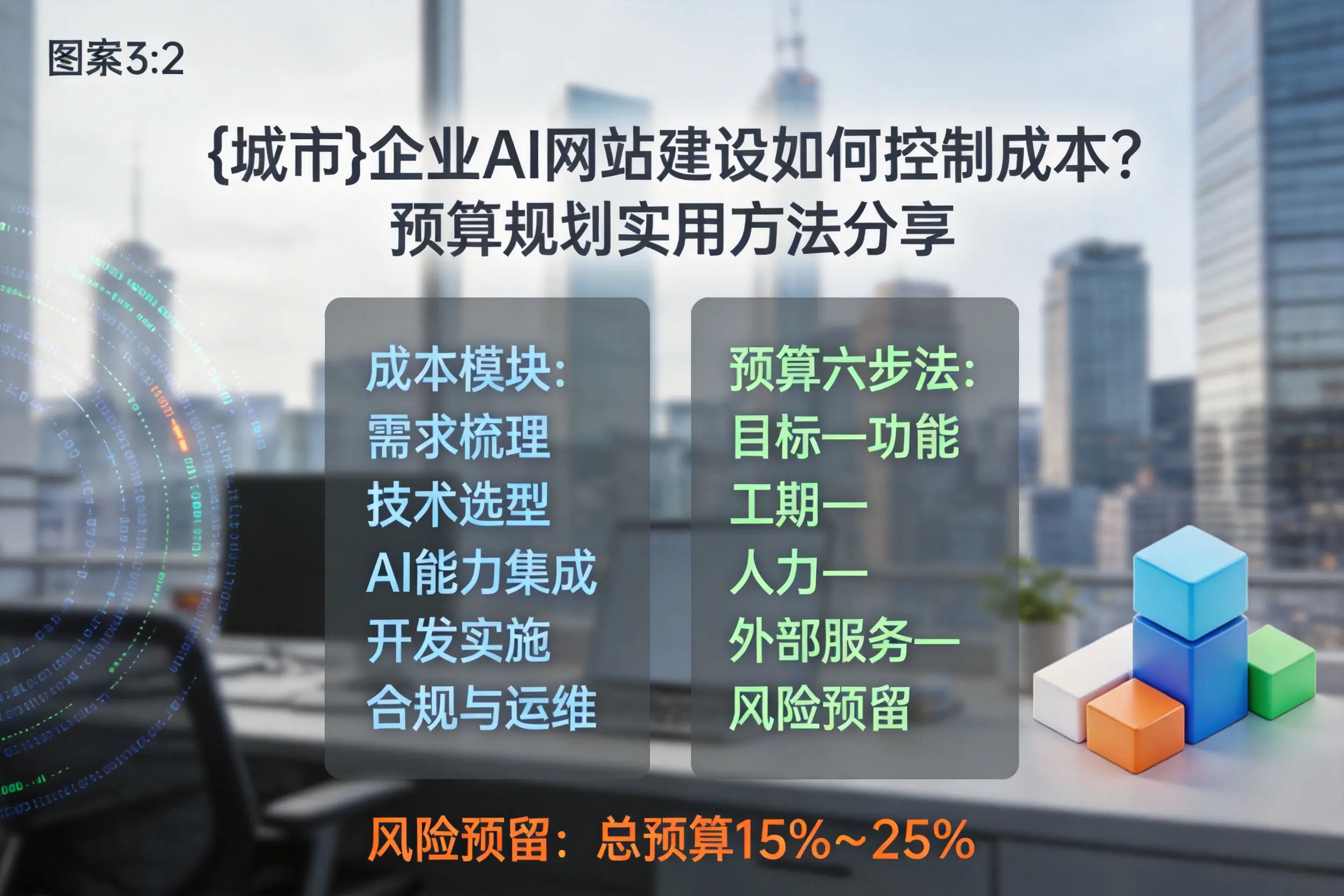 海西企业AI网站建设如何控制成本？预算规划实用方法分享