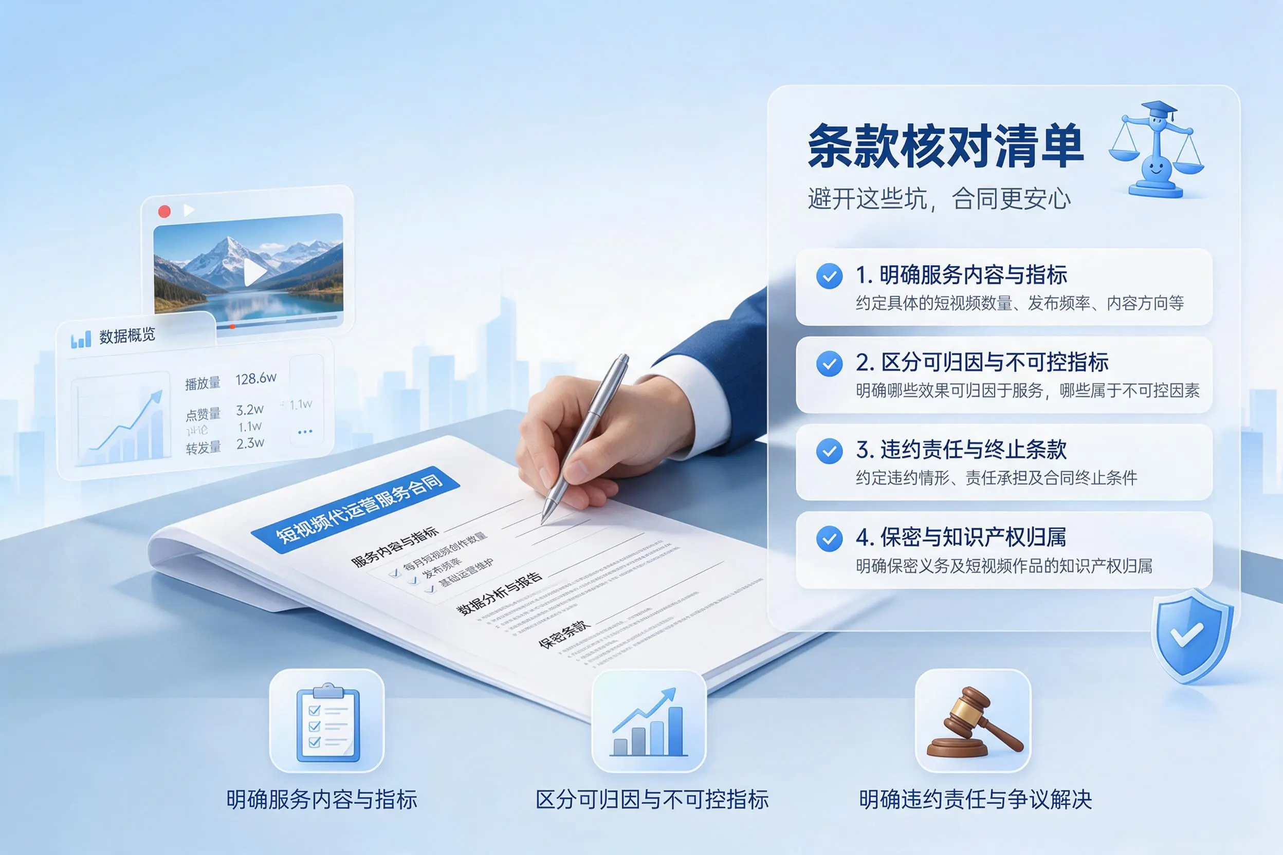 短视频代运营合同怎么签？海西企业条款核对与避坑要点
