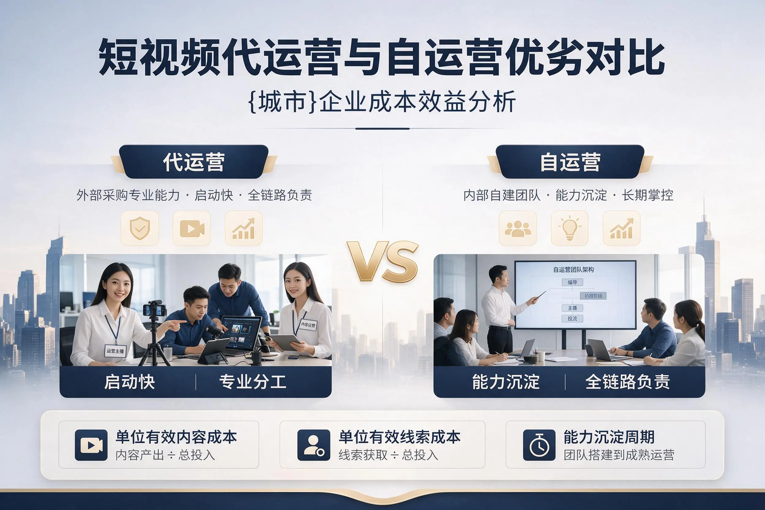 短视频代运营与自运营优劣对比：海西企业成本效益分析