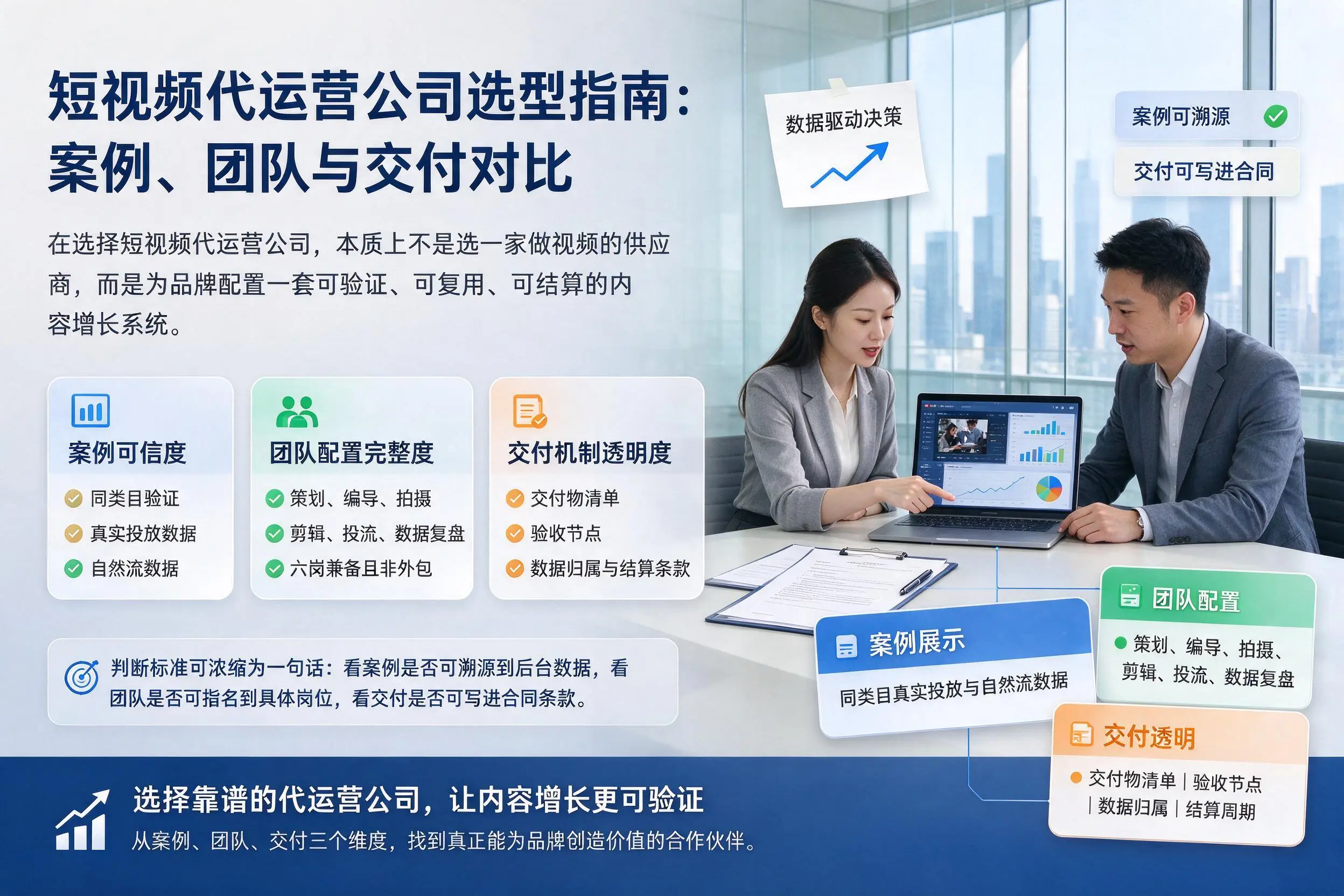 海西短视频代运营公司选型指南：案例、团队与交付对比