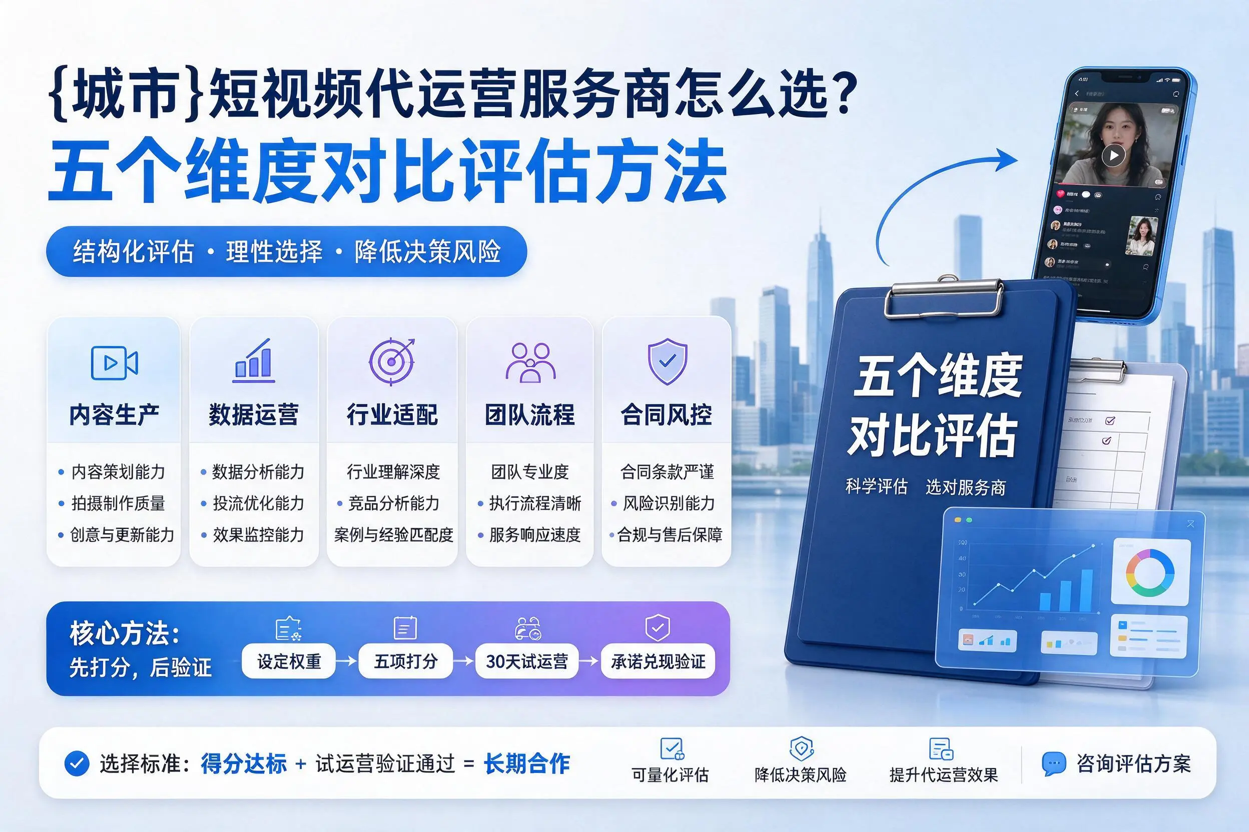 海西短视频代运营服务商怎么选？五个维度对比评估方法