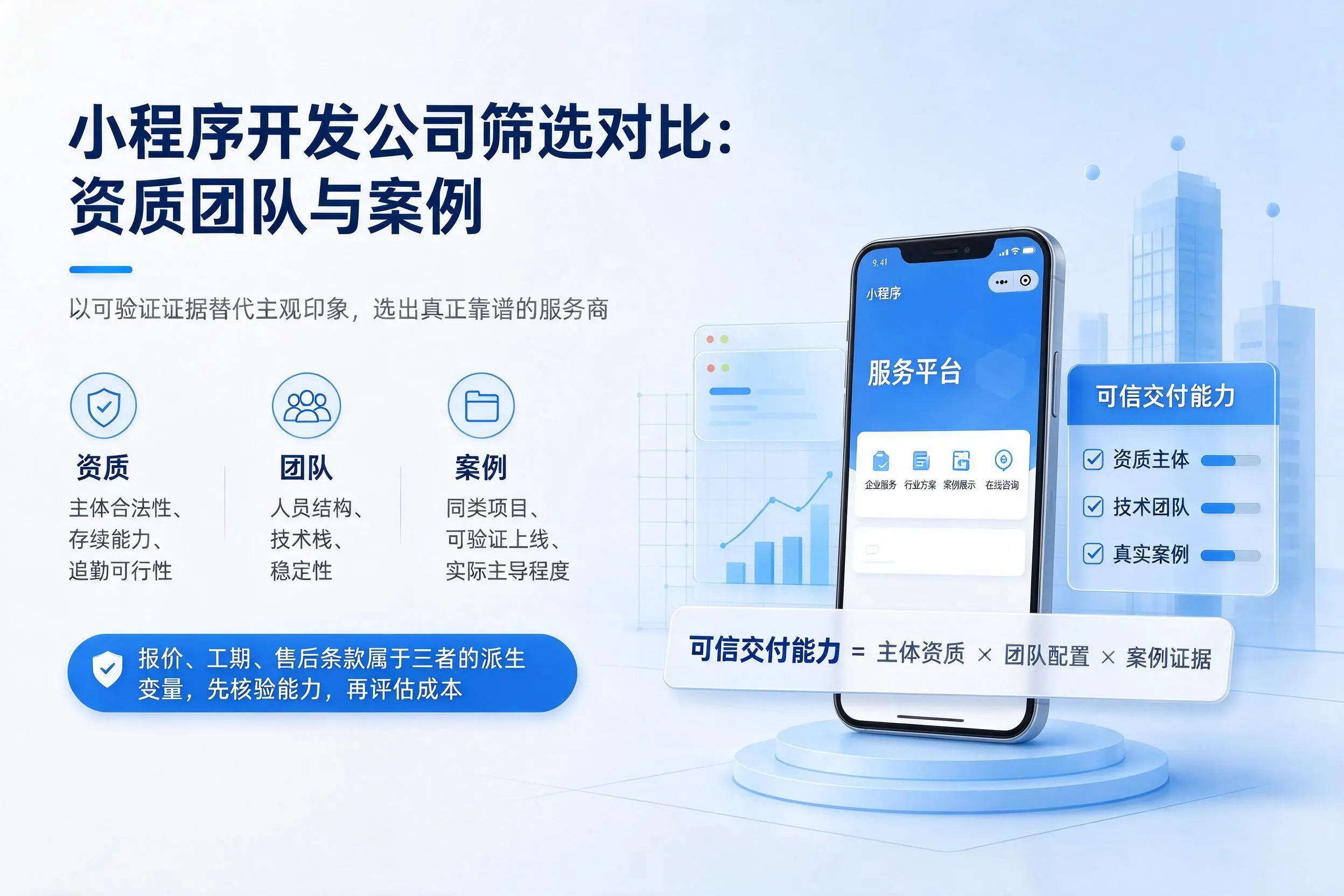 海西小程序开发公司筛选对比：资质团队与案例