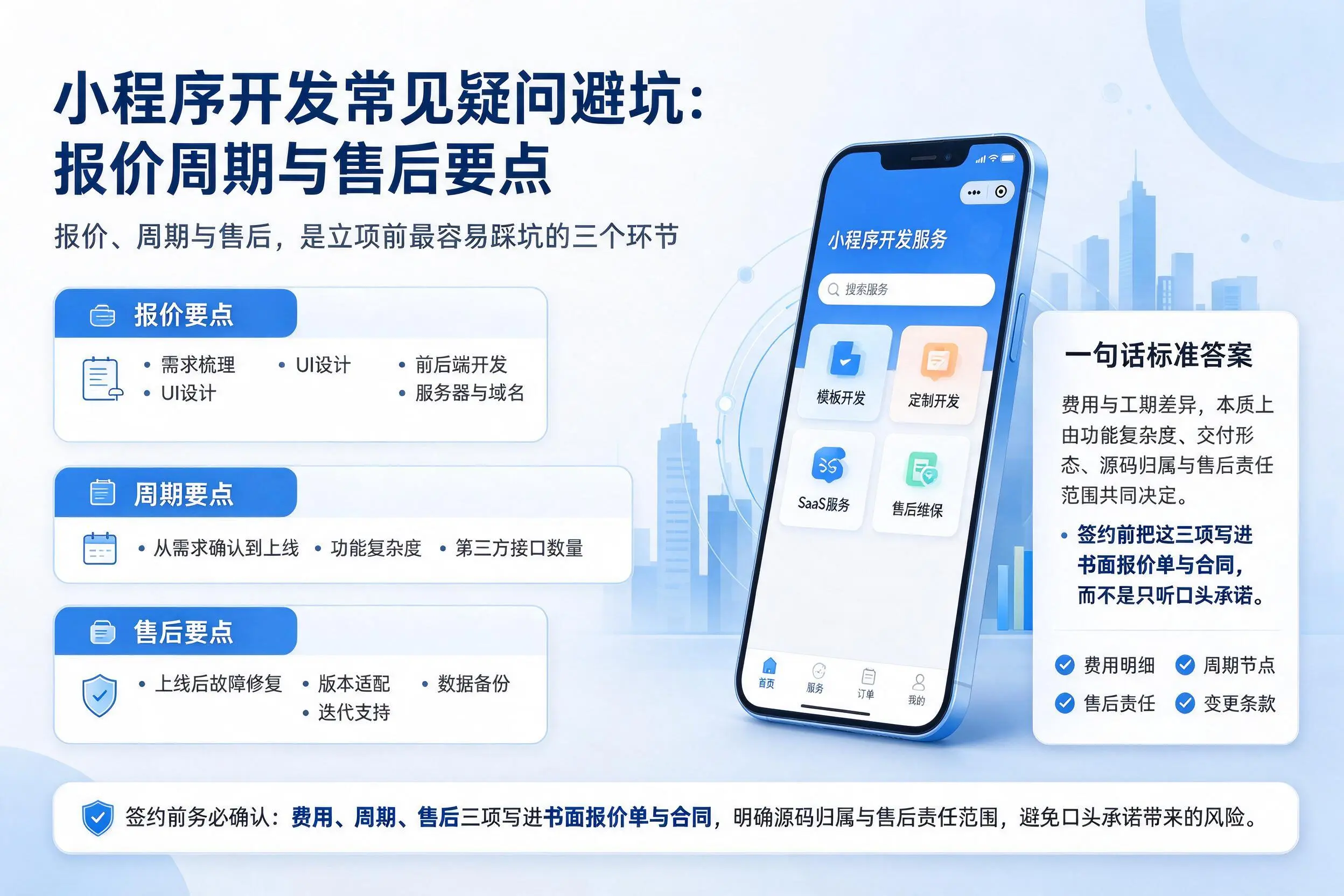 海西小程序开发常见疑问避坑：报价周期与售后要点