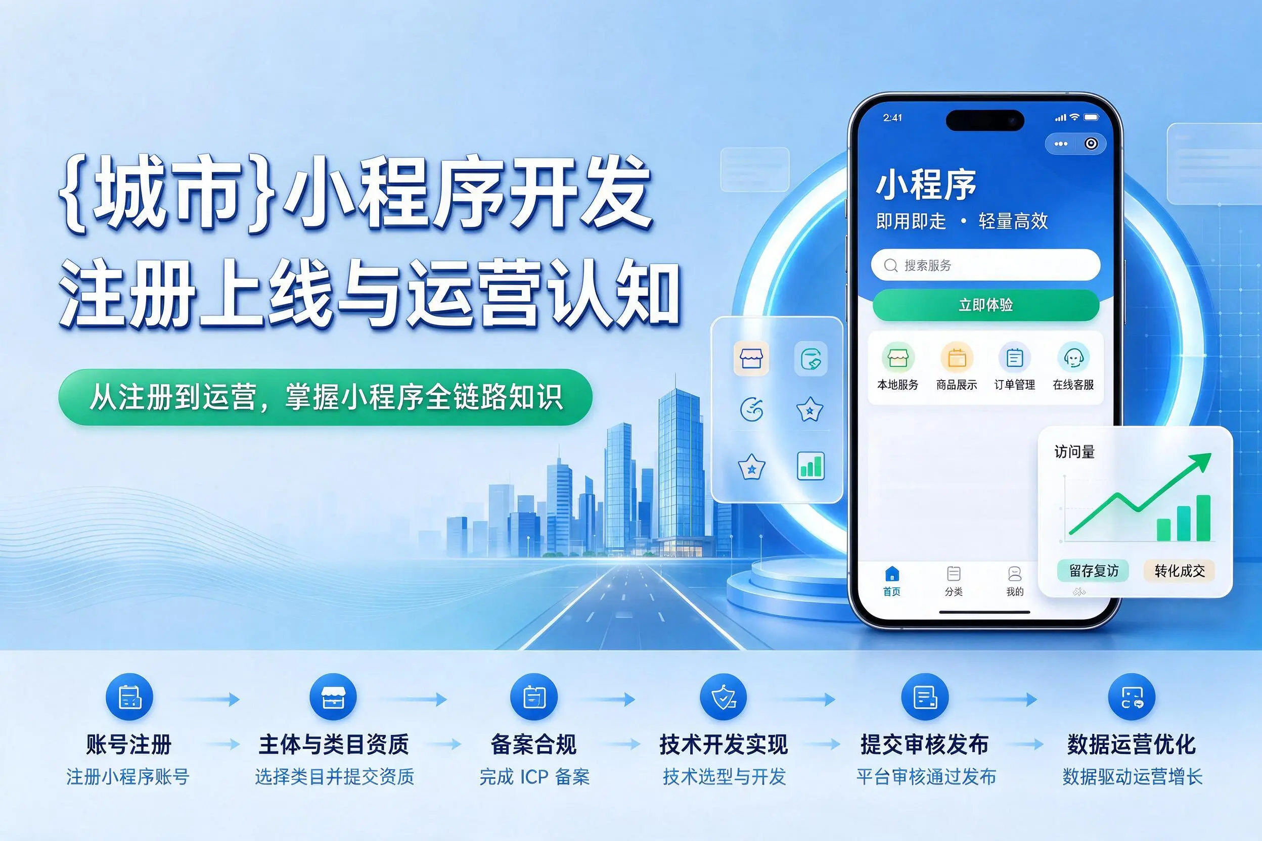 海西小程序开发基础知识科普:注册上线与运营认知