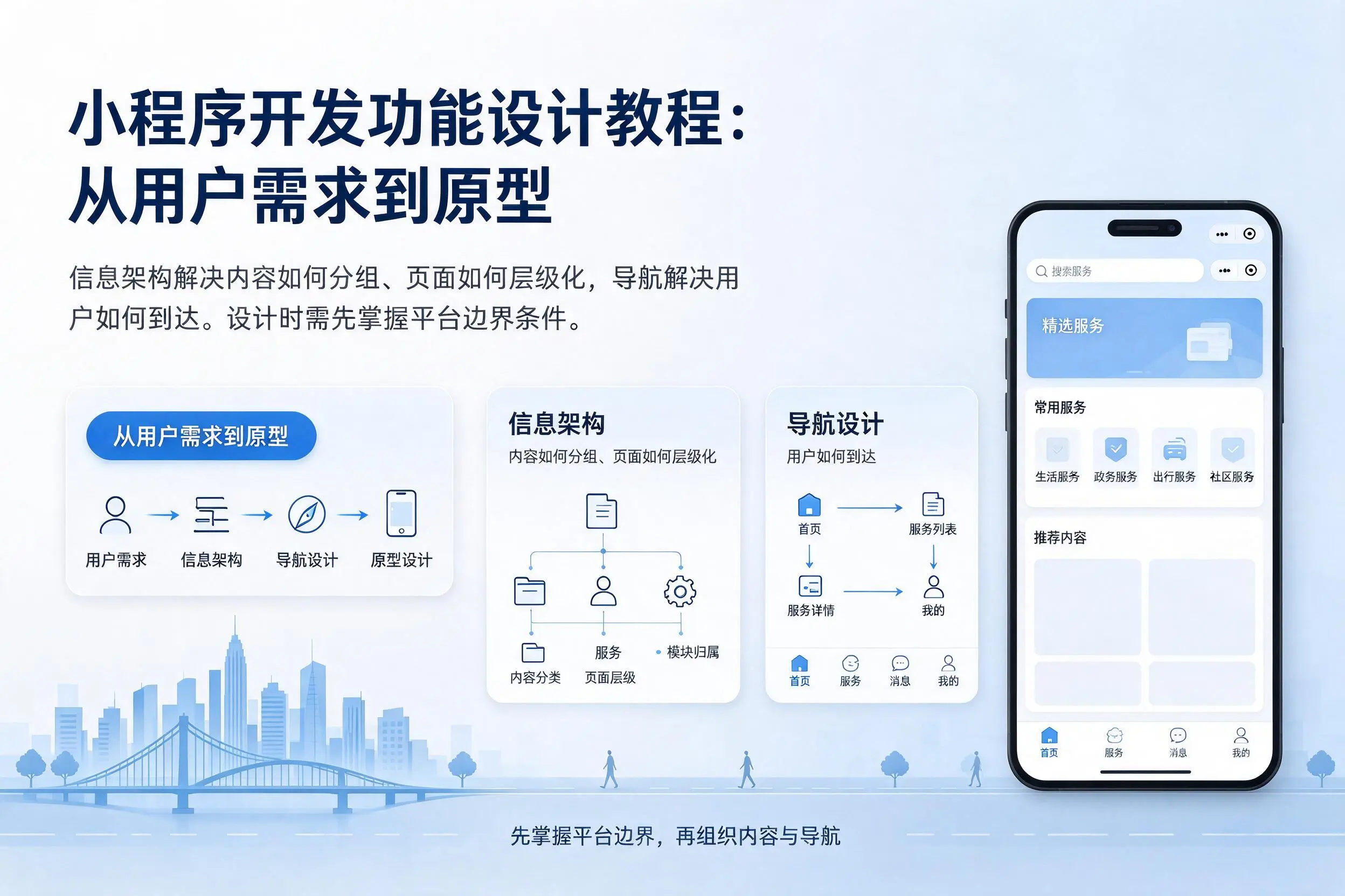 海西小程序开发功能设计教程：从用户需求到原型