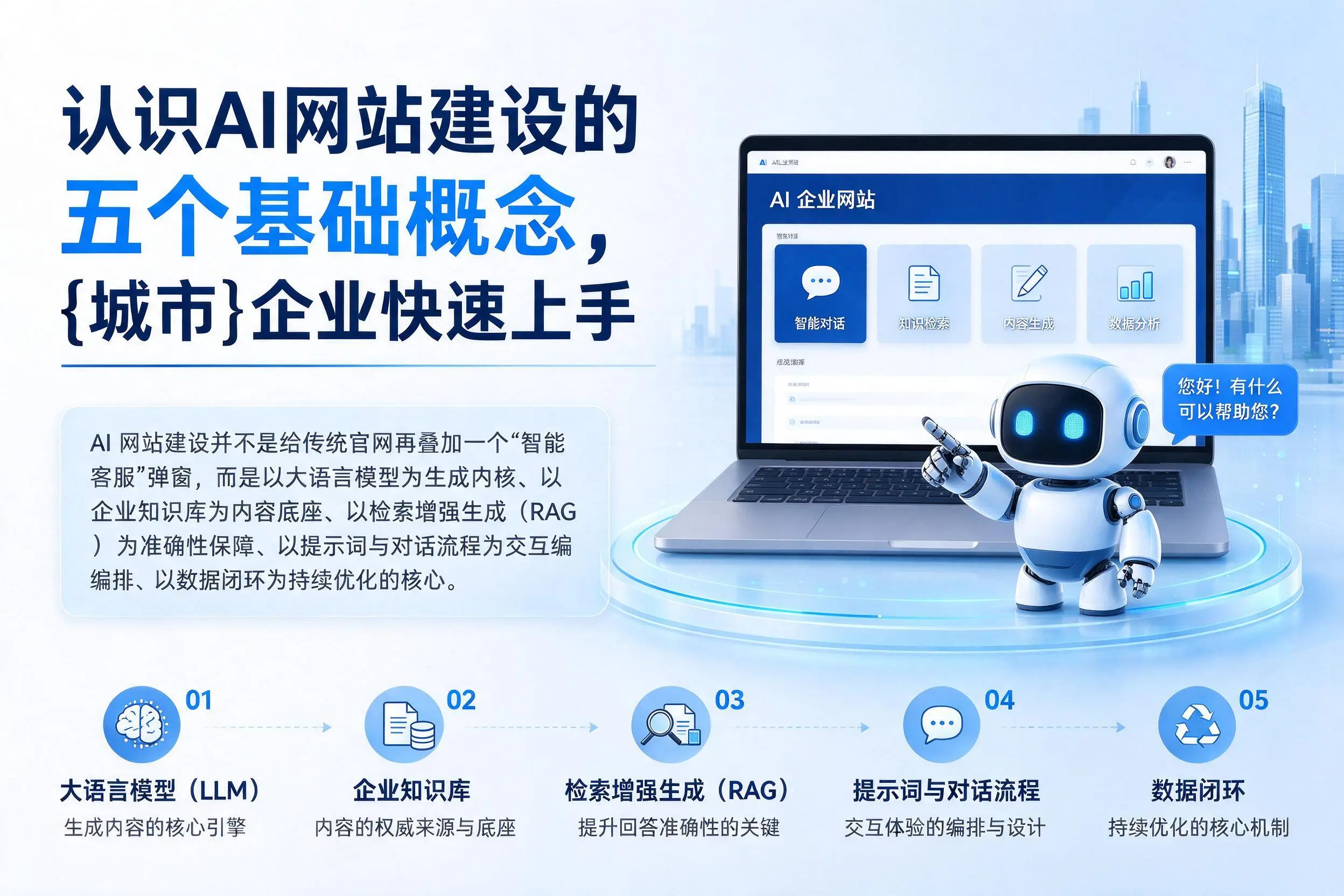 认识AI网站建设的五个基础概念，海西企业快速上手