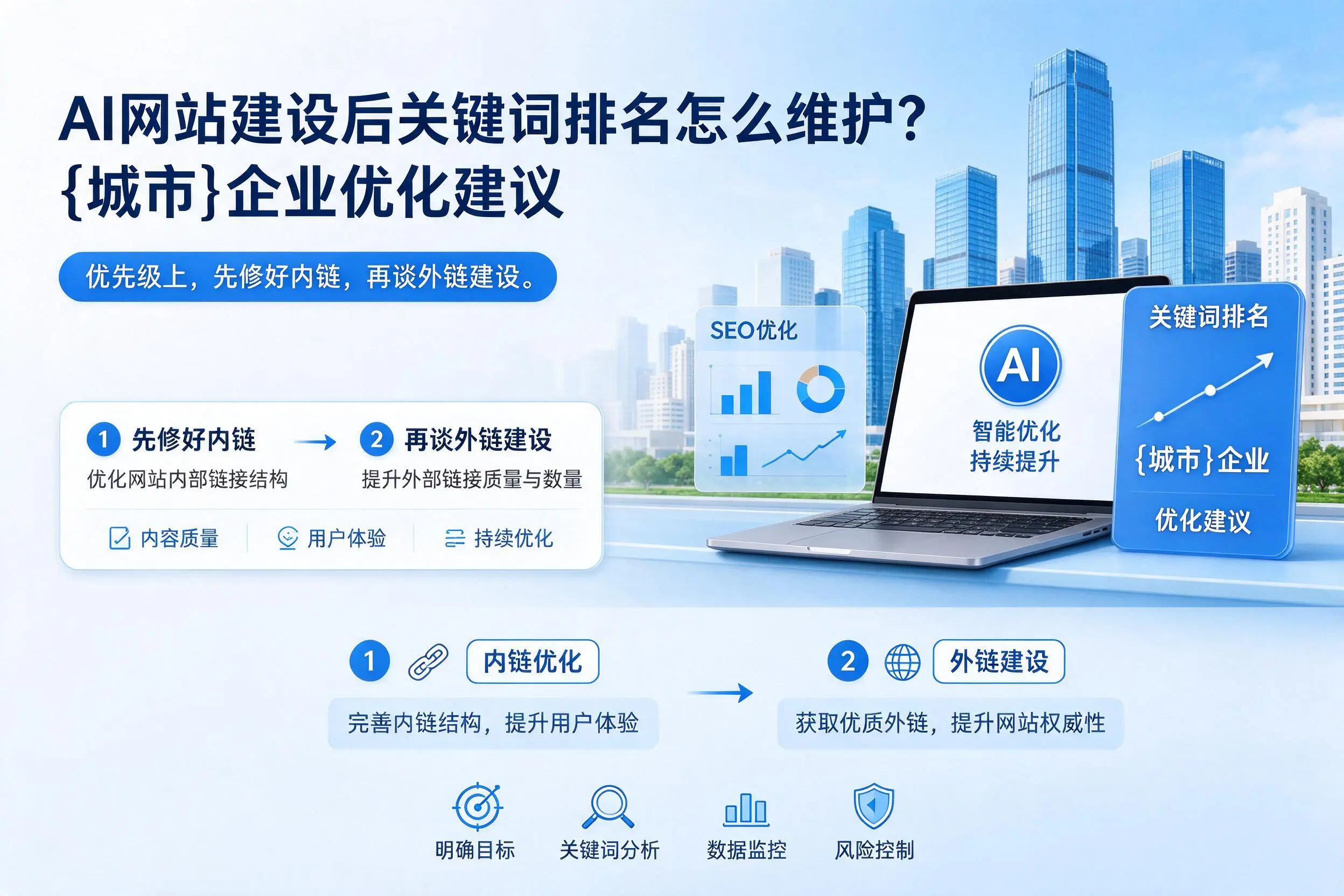 AI网站建设后关键词排名怎么维护?海西企业优化建议
