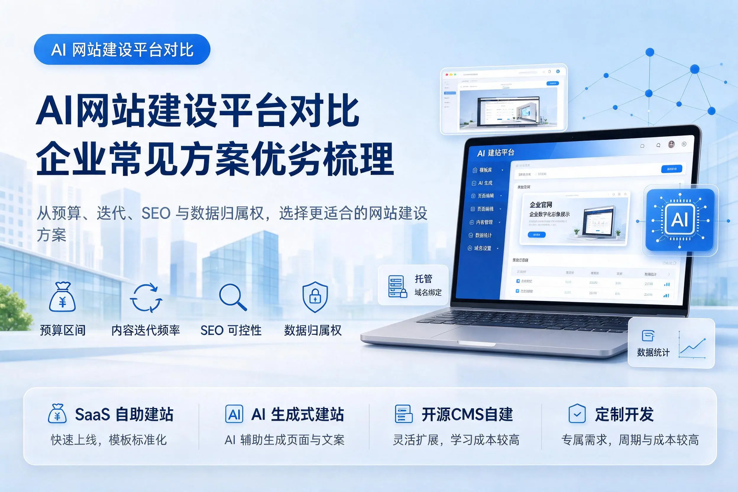 AI网站建设平台对比，海西企业常见方案优劣梳理